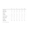 Kép 8/9 - cube-aim-slx-allroad-orbitred-n-black-2025-mtb-kerekpar-841260