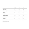 Kép 9/9 - cube-nulane-pro-fireorange-n-black-2025-fitness-kerekpar-856201-S
