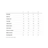 Kép 9/9 - cube-reaction-hybrid-one800-orchid-n-mint-2025-mtb-ebike-kerekpar-808182