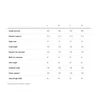 Kép 9/9 - cube-reaction-hybrid-race-800-desertgreen-n-prism-2025-ebike-kerekpar-808422-M