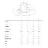 Kép 8/9 - cube-reaction-hybrid-race-800-desertgreen-n-prism-2025-ebike-kerekpar-808422-S