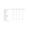 Kép 10/10 - cube-editor-hybrid-slt-400x-goblin-n-glossy-2025-varosi-ebike-kerekpar-823300-M