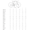 Kép 4/4 - orbea-geometry