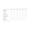 Kép 9/9 - cube-agree-c62-one-foggrey-n-grey-2025-orszaguti-kerekpar-826100-ML