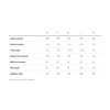 Kép 9/9 - cube-nuroad-c-62-one-tealgrey-n-black-2025-gravel-kerekpar-830110-L