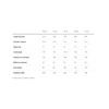 Kép 8/9 - cube-cross-race-c-62-pro-carbon-n-orange-2025-cyclocross-kerekpar-832100-61-7