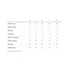 Kép 9/9 - cube-nuroad-one-poseidongreen-n-black-2025-gravel-829210-XS