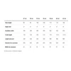 Kép 11/12 - cube-agree-c62-slx-nightshiftnprism-28-2026-orszaguti-kerekpar-126400-50-11