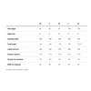 Kép 8/9 - cube-nuroad-one-grovegreennblack-28-2026-gravel-kerekpar-129200-m-8