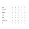 Kép 9/9 - cube-nuroad-one-grovegreennblack-28-2026-gravel-kerekpar-129200-m-9