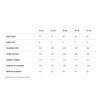 Kép 9/10 - cube-nulane-c62-slx-electricblue-n-blue-2026-fitness-kerekpar-156400-50-9