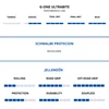 Kép 2/2 - Schwalbe G-One Ultrabite HS 601 Evolution Line TLE külső gumi, hajtogatható