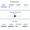 Kép 2/2 - Schwalbe Marathon Racer HS 429 külső gumi, drótperemes
