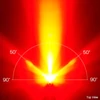 Kép 6/6 - Cateye VIZ300 hátsó lámpa