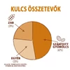 Kép 3/4 - ÚJ! Energy Bar – Karamell 55g