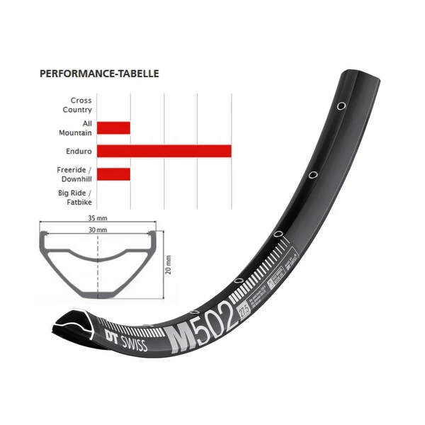 Abroncs DT Swiss M 502 27.5" 32h fekete 30mm